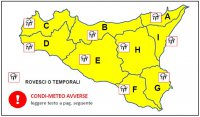 meteo-18.12.19