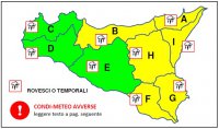 meteo-30.12.19